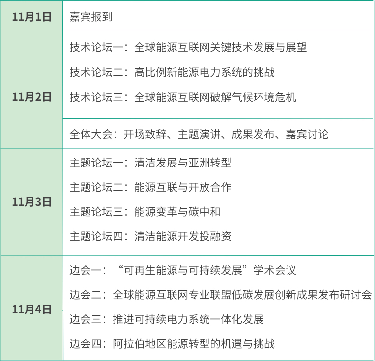2020全球能源互联网大会 - 亚洲能源电力大会议程